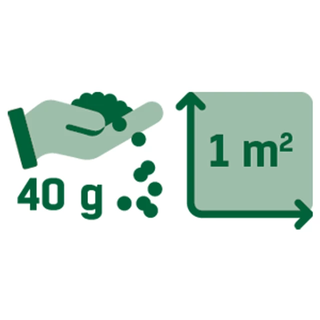 Plantella Basic műtrágya dísznövényekre 1kg