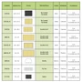 SATURN LED ragadólap 6db/csomag